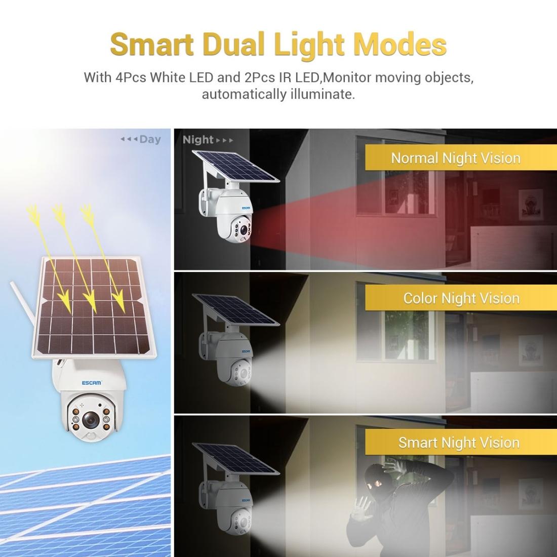 Waterproof Solar Wifi Camera With Night Vision And Two-Way Audio-1964932159034757125