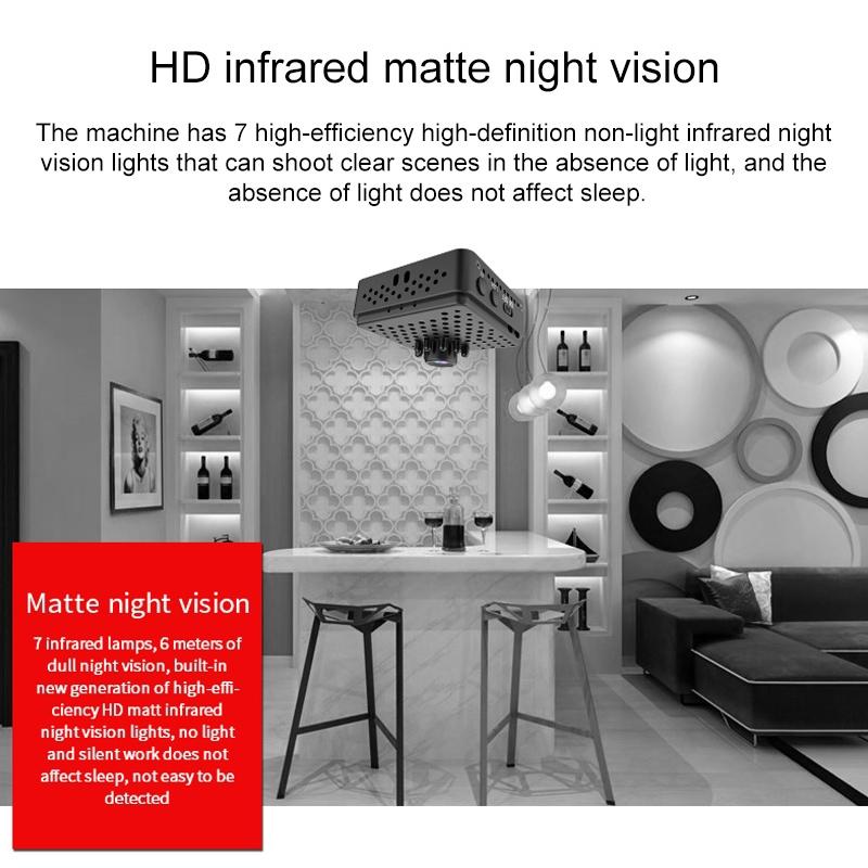1080P Hd Wifi Mini Security Camera With Wide Angle Motion Detection Night Vision & Tf Card Support-1964932318930014209
