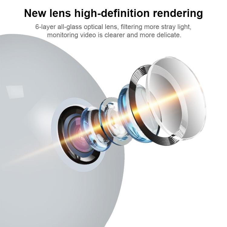 Universal Panoramic Light Bulb Camera - Hd Monitoring-1915197107002806274