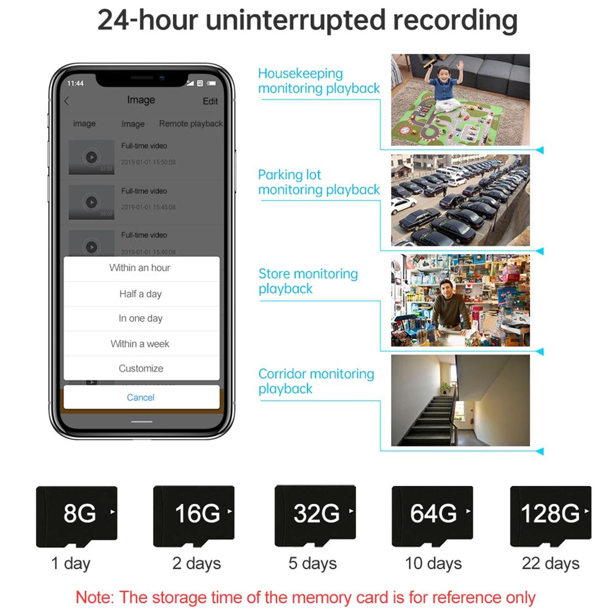 Solar-Powered Wifi Camera With 1080P Hd Pir Alarm Night Vision And Two-Way Audio-1964932321308184579