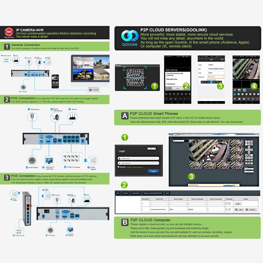 1080P Ip Camera With Poe Power And Night Vision-1915196635076497415