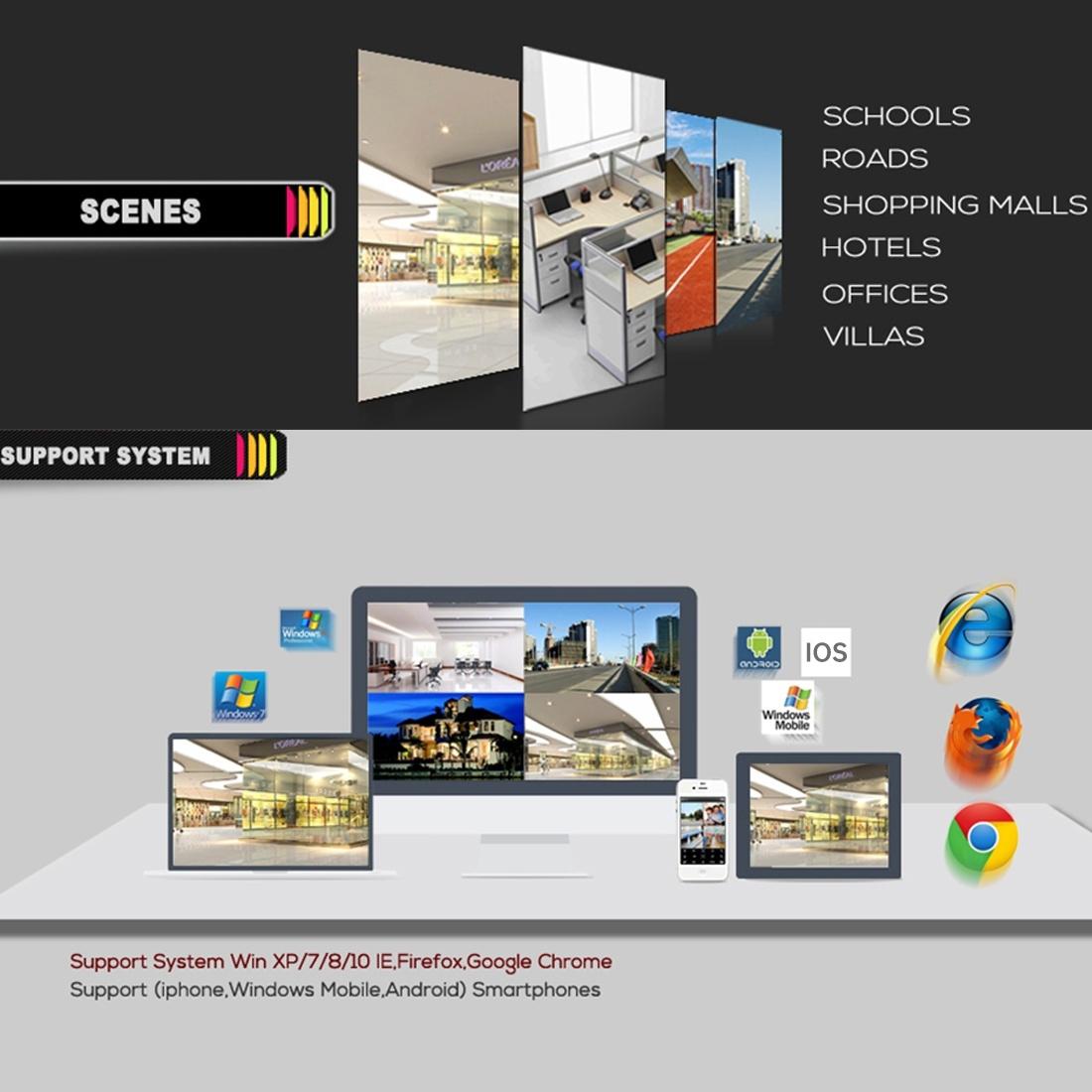 1500Tvl Cctv Dvr Surveillance System With 6 Led Array Bullet Camera - 3.6Mm Lens Ip66 Weatherproof Night Vision Support - White-1915196637450473476