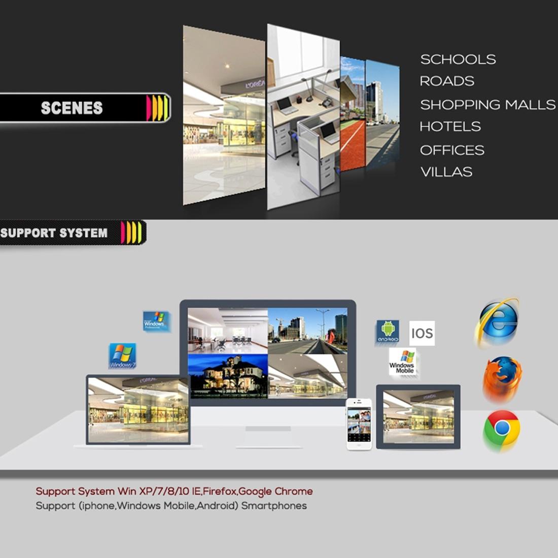 1080P H.265 Hd Ip Camera With 4X Optical Zoom And Ir Night Vision-1915196641586057218