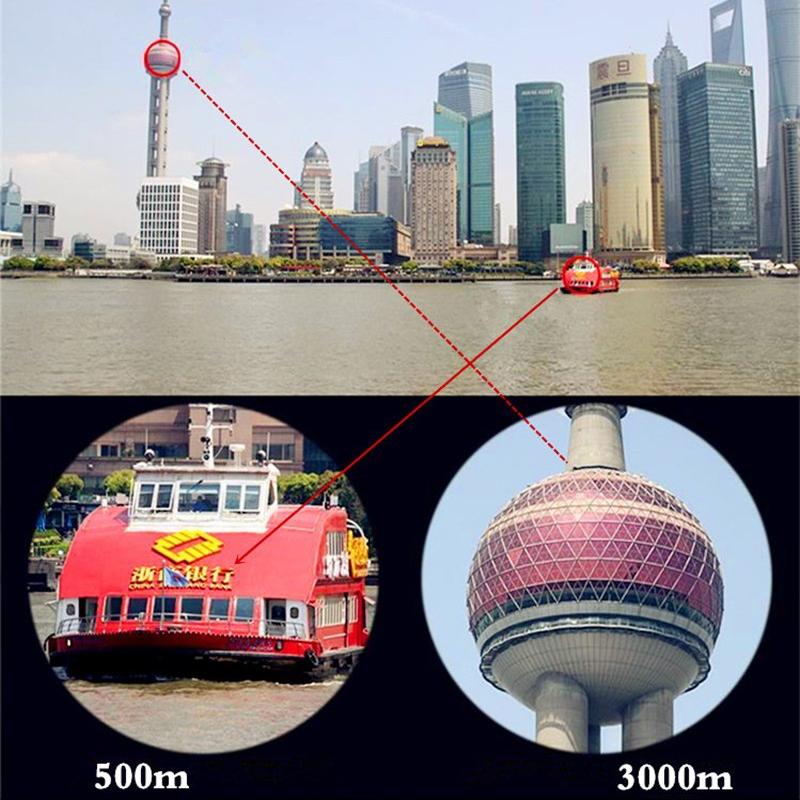 High Definition Dual Focus Monocular Telescope - Portable And Professional-1915197286103781381