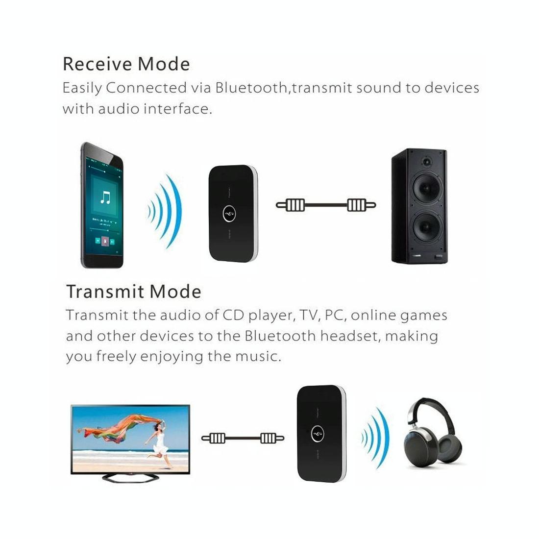 Portable 2-In-1 B6 Bluetooth Audio Transmitter Receiver For Hi-Fi Sound-1915197904637792262