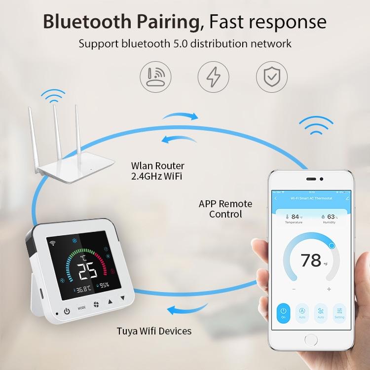 Smart Wifi Infrared Ac Controller - Colour Screen - White-1915196803444248584
