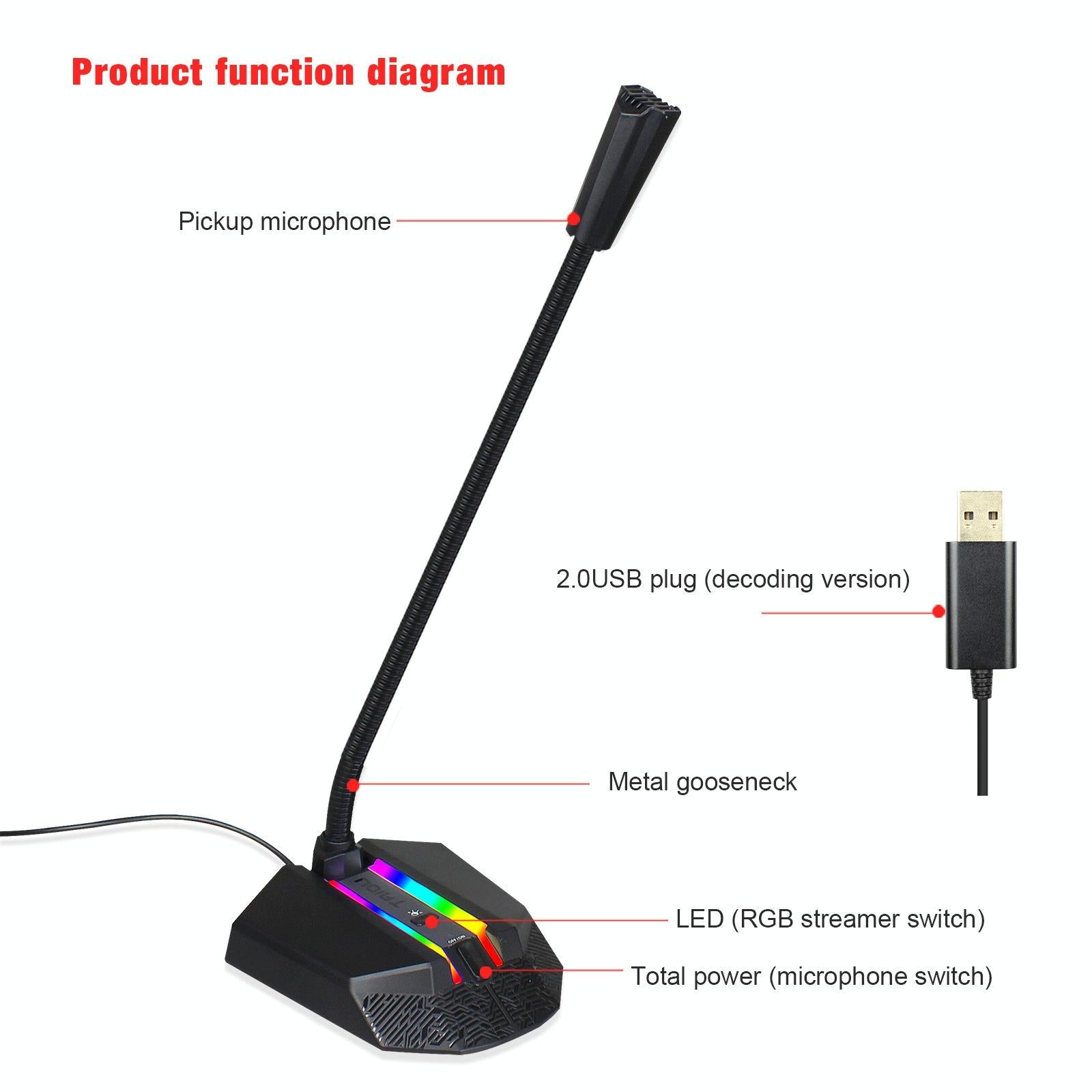 Flexible Usb Microphone With Rgb Lighting For Voice Chat And Video Conferencing-1915197799817940993