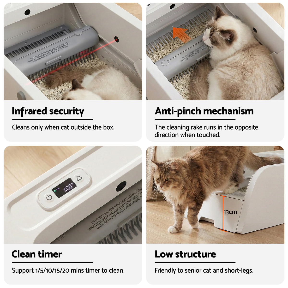 i.pet Automatic Cat Litter Box Self Cleaning Smart Pet Toilet App Control 5L White