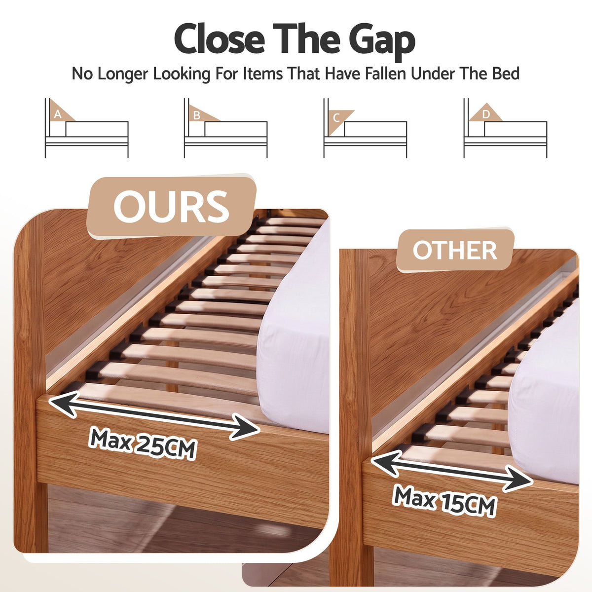 Giselle Double Bed Wedge Pillow For Headboard, Close Gap And Stop Pillows Sliding, Perfect For Dorm Or Tatami Reading, 25D Foam Mattress Gap Filler With 2 Side Pockets, Washable 110gsm Cover