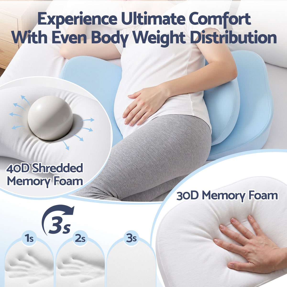 Giselle Bedding Memory Foam Pregnancy Pillow Adjustable with Concave Curve Design, Support for Back, Belly, and Hips, Blue