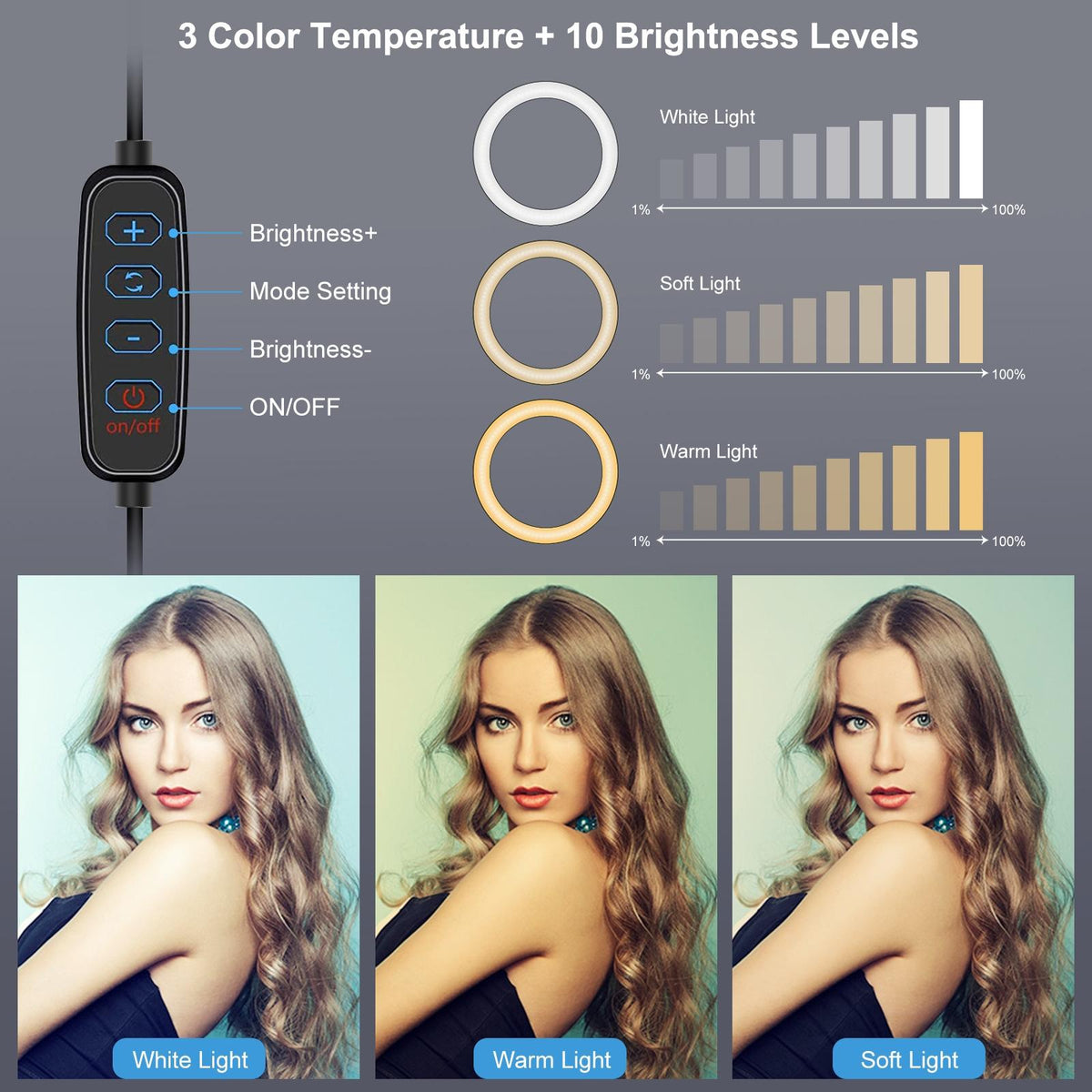 6.2 Led Ring Light With Usb 3 Modes Dimmable Desktop Tripod Cold Shoe Ball Head-1915197890872086531