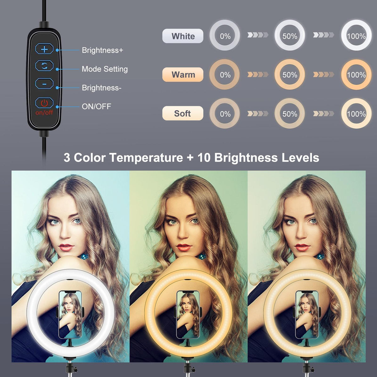 10.2 26Cm Ring Light Kit With Tripod Usb 3 Modes Dual Colour Phone Clamp Remote - Black-1915196770636402694