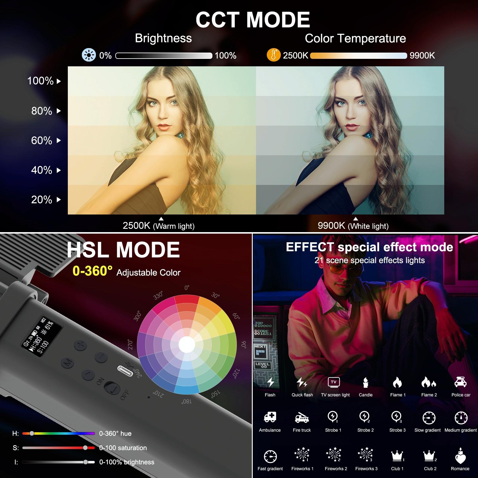 Rgb Handheld Stick Light With 72 Leds And Barndoor-1915197214246965251