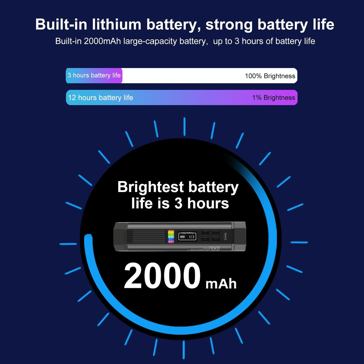 17Cm Handheld Rgb Magnetic Led Fill Light Stick - Full Colour-1915197300792233990