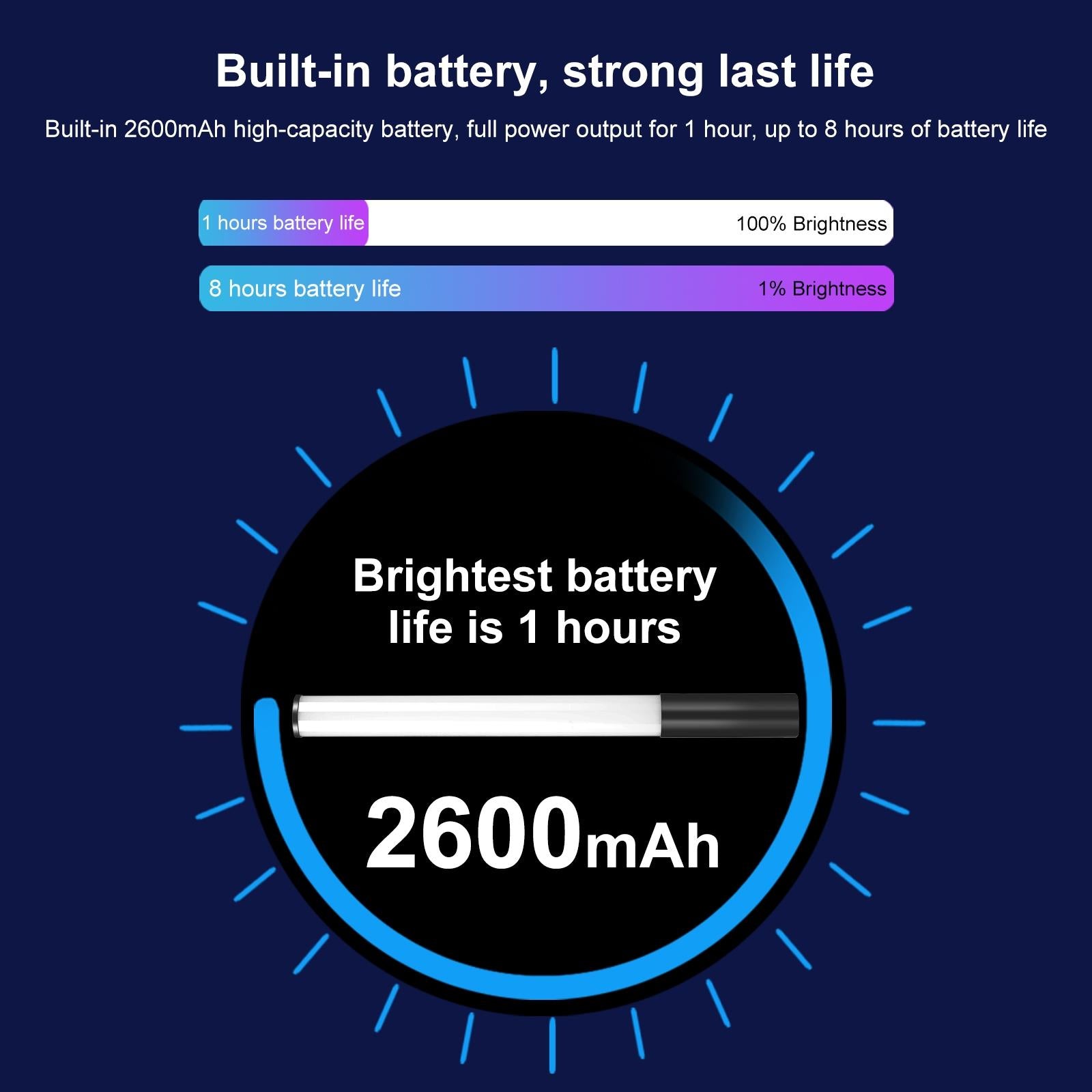 Handheld Rgb Beauty Fill Light - Metal Body 2500-9000K-1915197683195318276