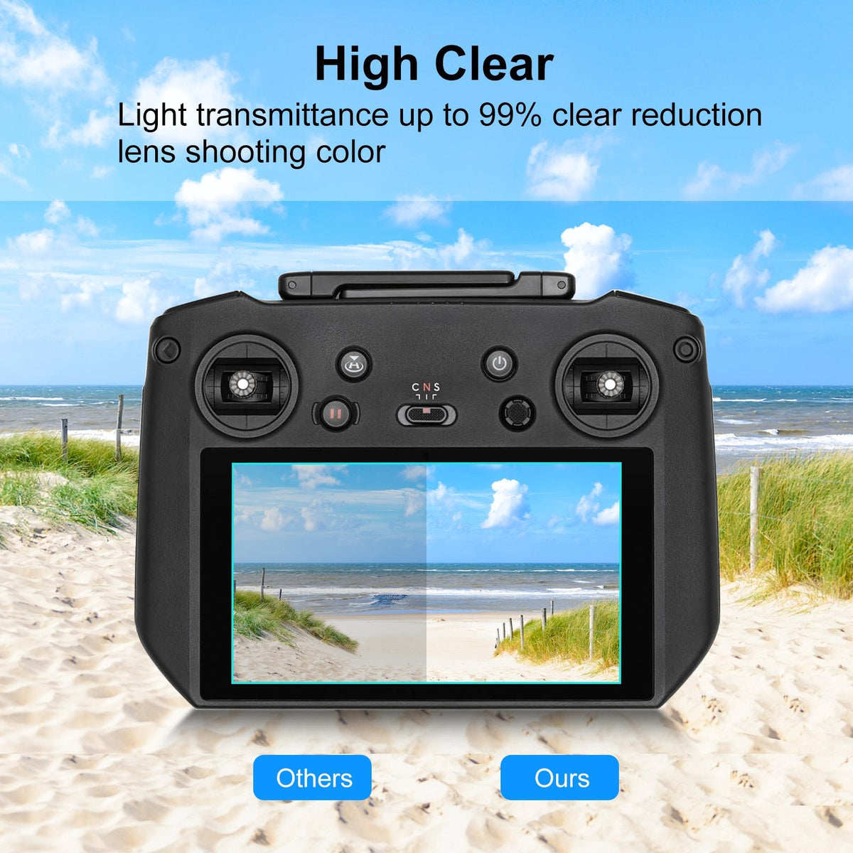 Tempered Glass Film For Remote Control Screen-1915196605888335877