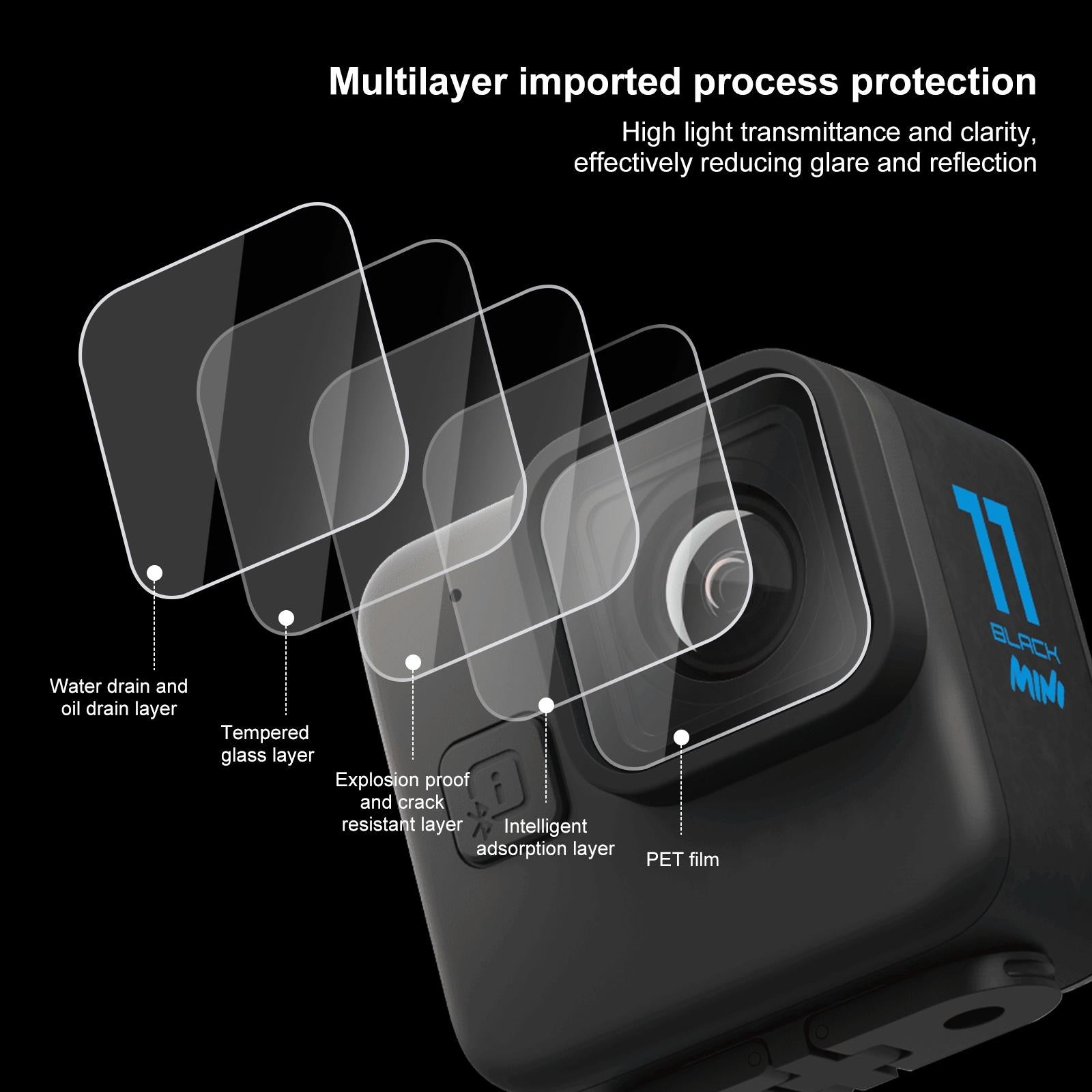 2-Pack Tempe Glass Lens Film For Gopro Hero11-1915196608115511297