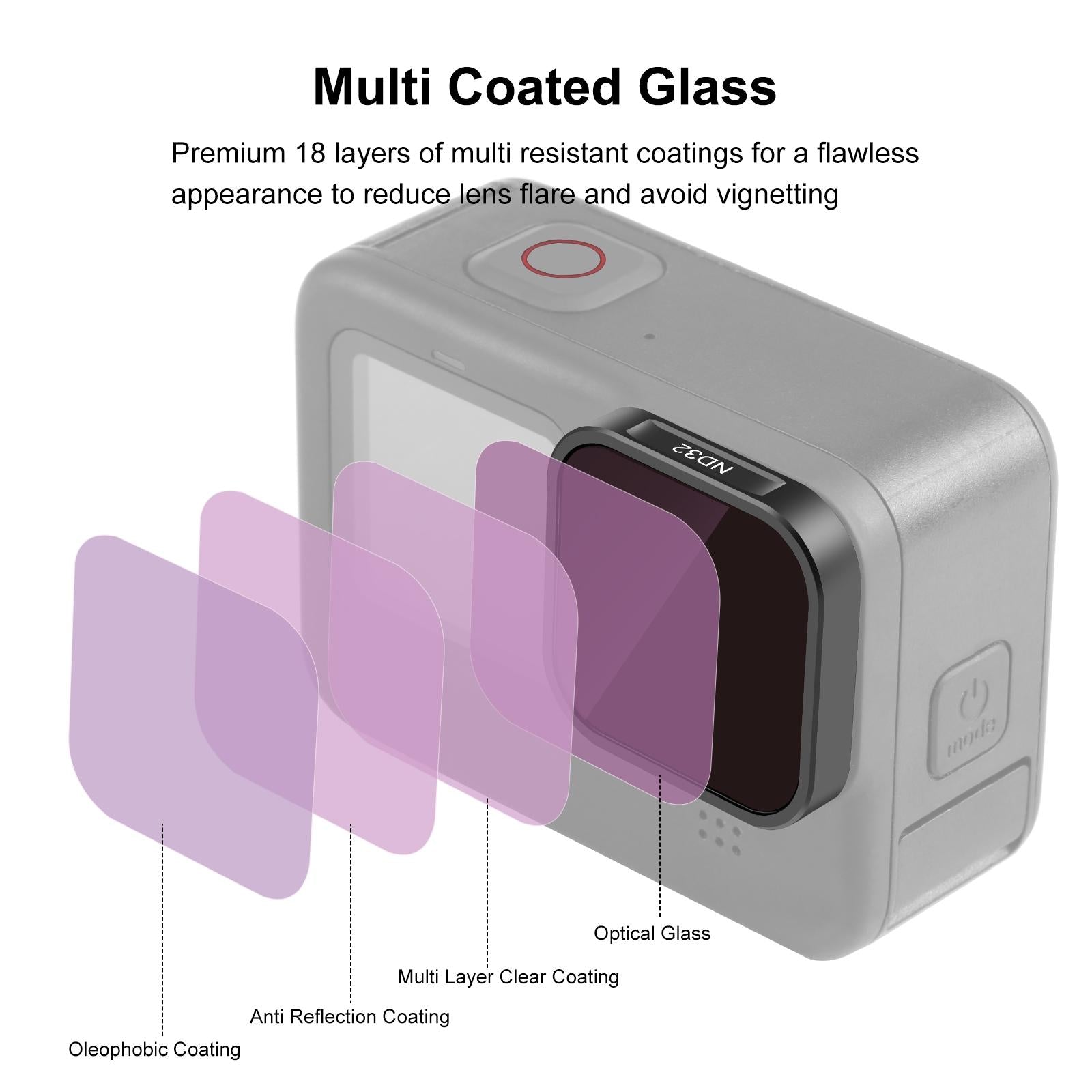 Action Camera Lens Filter For Gopro Hero12/11/10/9-1915197889806733315