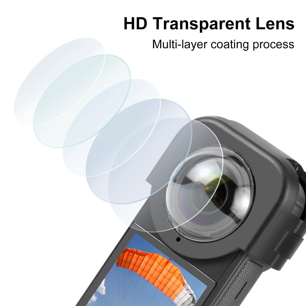 Optical Glass Lens Guard For Insta360 X4 - Protect Your Lens-1922443474746085381