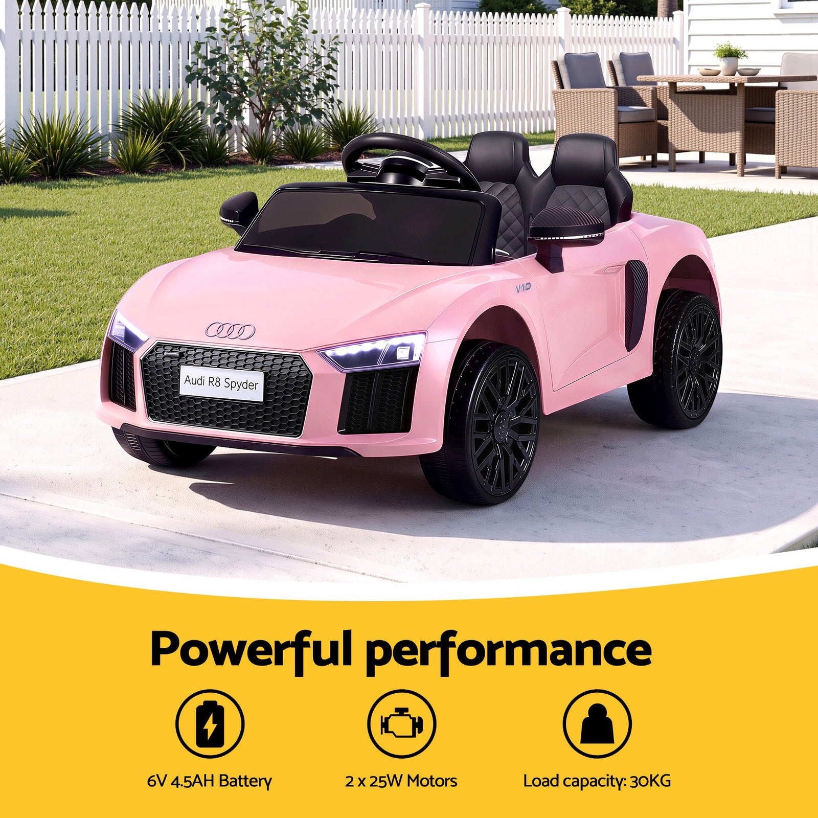 Ride On Car Licensed Audi R8 12V Electric Car for Kids Battery Pink