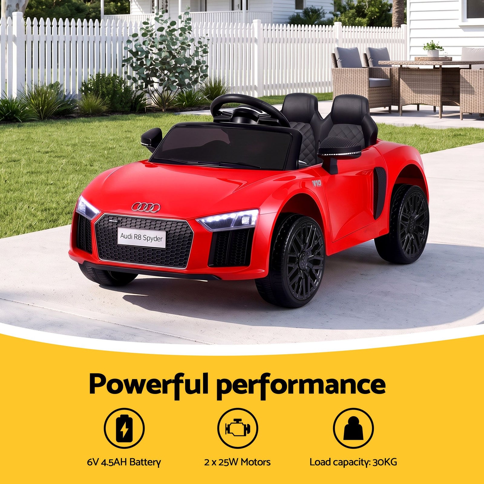 Ride On Car Licensed Audi R8 12V Electric Car for Kids Battery Red