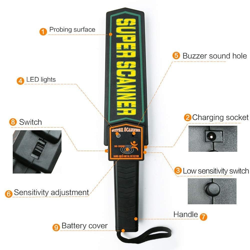 Hand-Held Metal Detector - 60Mm Detection Distance-1943465055131668483