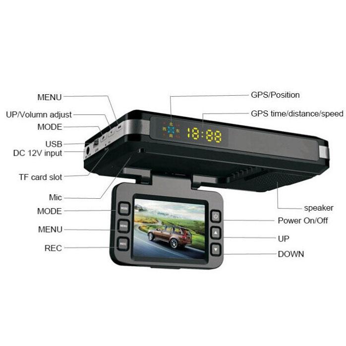 2.0 Lcd Radar Detector Dvr With Laser Gps Logger - Hd 720P 30Fps-1915198003107467265
