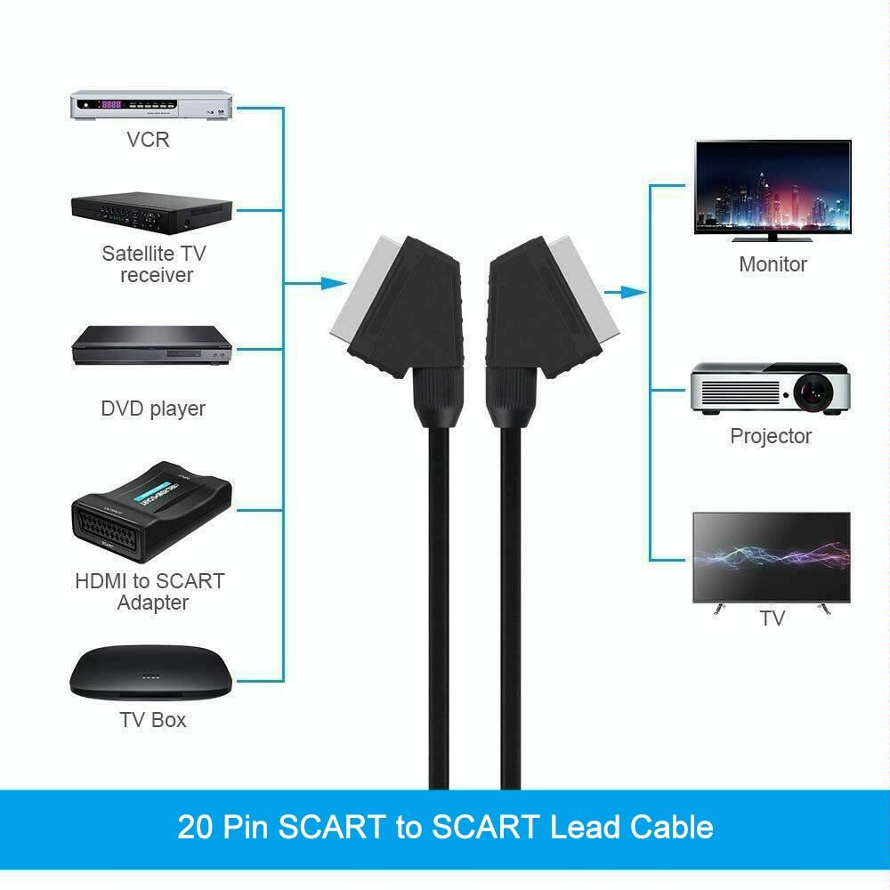 1.5M Scart To Scart Cable For Dvd / Hdtv / Av / Tv - 20 Pin-1922443408924872705