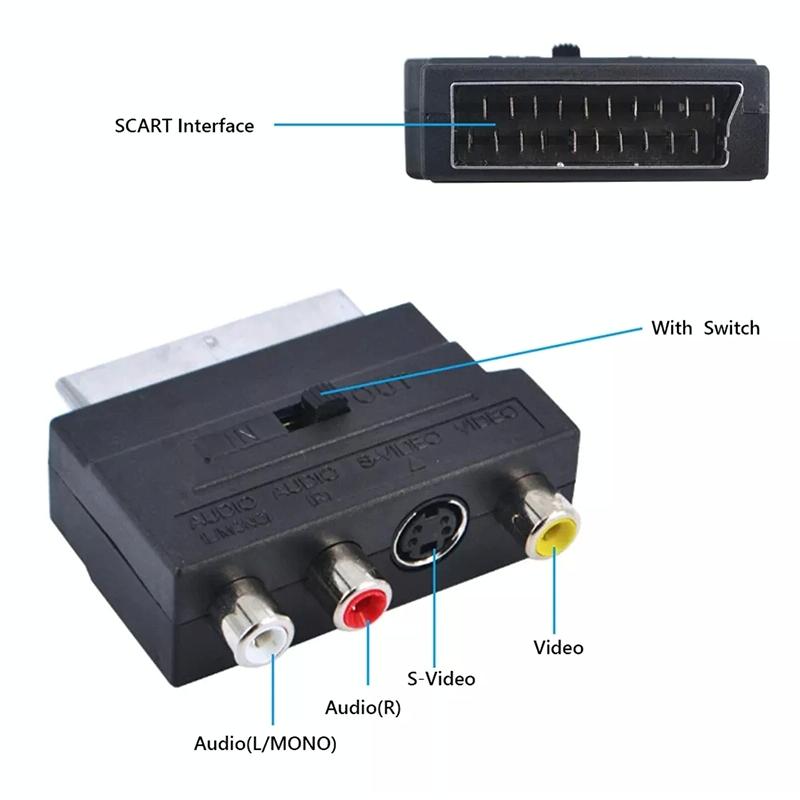 Scart Male To S-Video & 3 Rca Audio Adapter - Black-1915198276588670978