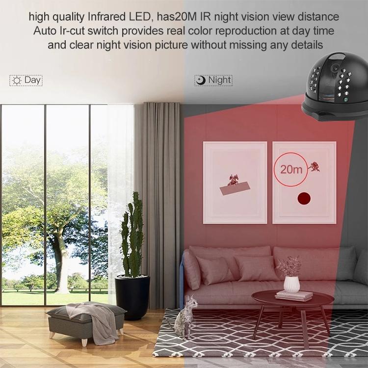 Sony 3.6Mm Fixed Dome Camera - 20M Ir Distance-1915197178616352777