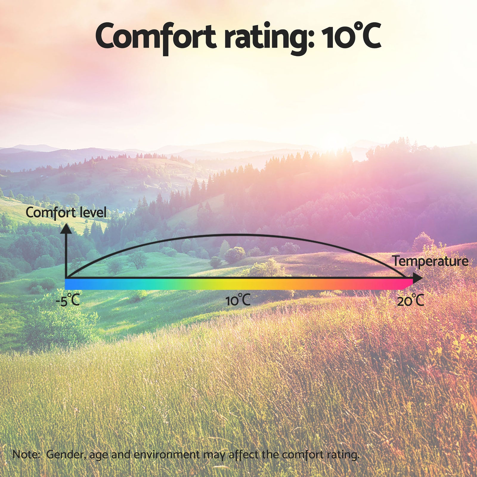 Weisshorn Sleeping Bag Set of 2 Kids Single 172cm Thermal Camping Hiking