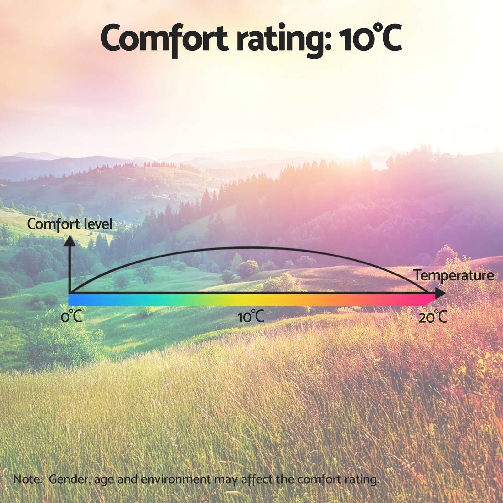 Weisshorn Sleeping Bag Set of 2 Single Thermal Camping Hiking Tent 0℃