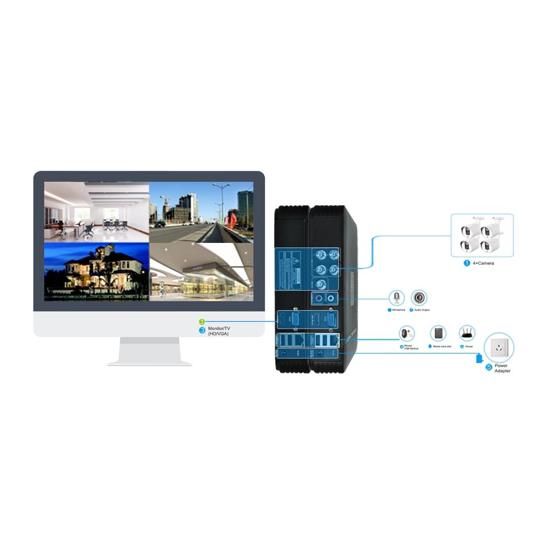 Waterproof 4X Zoom Ahd / Tvi / Cvi / Cvbs Security Camera With Auto Focus And 42 Ir Leds-1915196636477394949