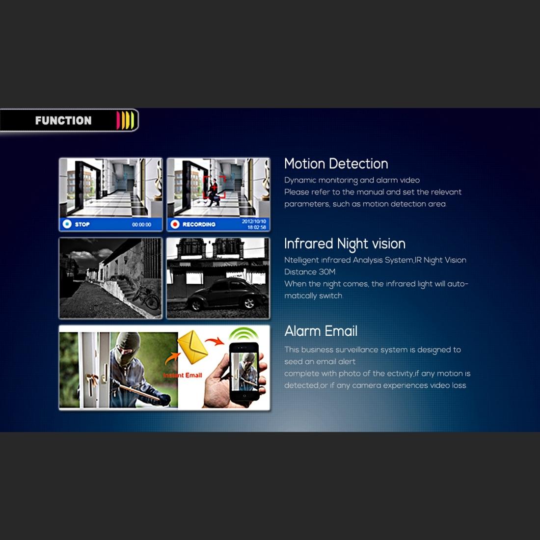 5Mp Indoor Ip Camera With Motion Detection And Night Vision-1915196620824252425