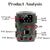 1080P Wildlife Hunting Camera With Night Vision For Outdoor Tracking-1922443457125814273