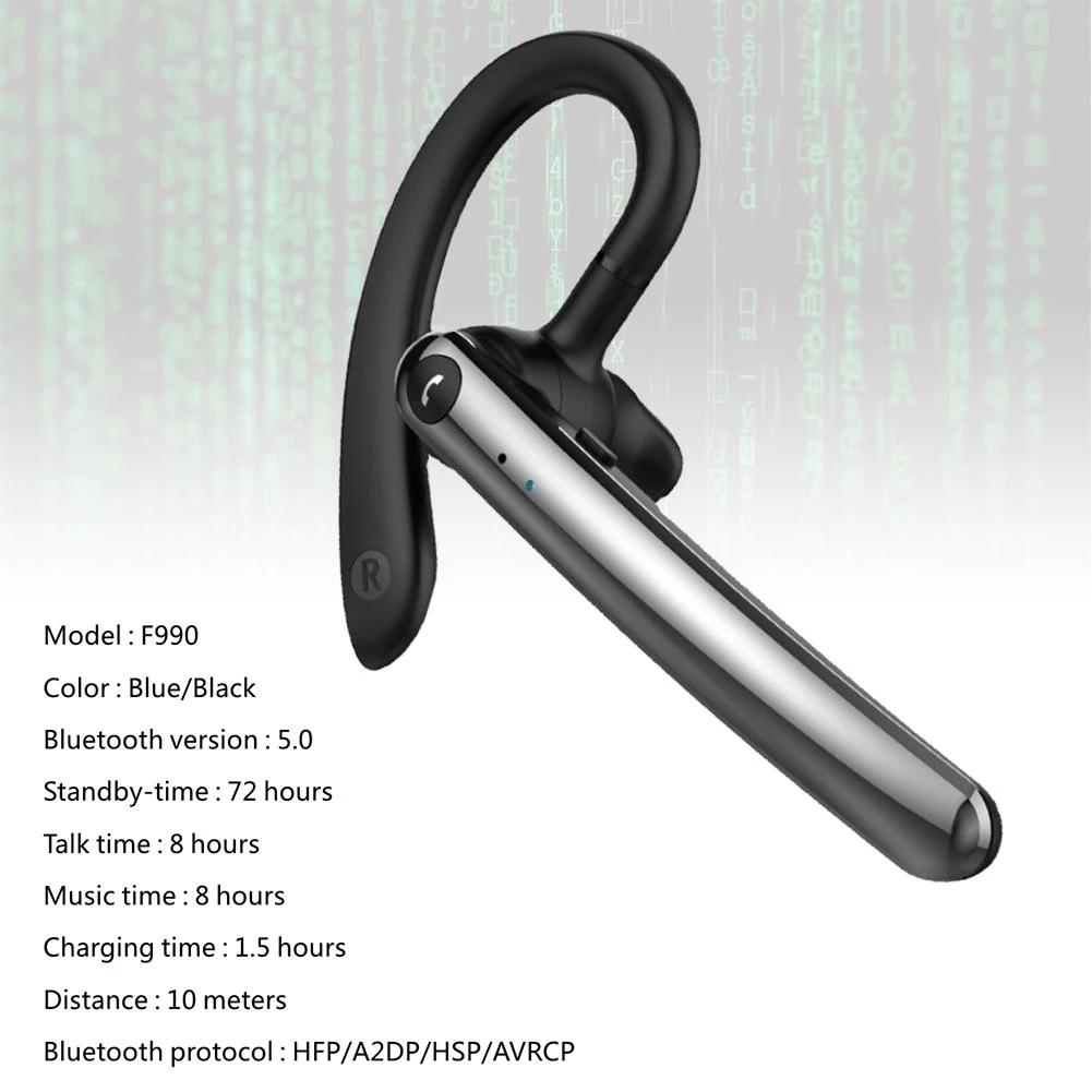 180 Degree Rotating Bluetooth 5.0 Wireless Earphones With Noise Cancellation And Mic-1915196819340660743