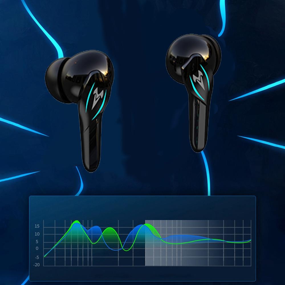 Waterproof T & G Wireless 9D Stereo Headphones With Led Charging Box-1915197883292979202