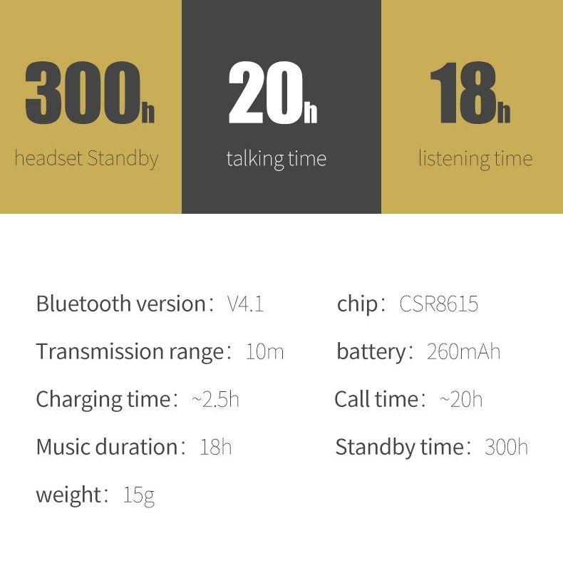 Wireless Bluetooth Earbud For Hands-Free Calls And Music - Large Battery - Black-1915198365126234117