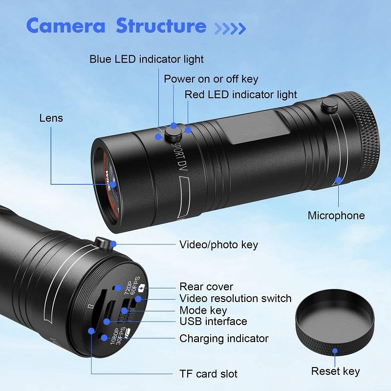 Hd Action Camera For Outdoor Activities - Helmet Mount-1915198232342958085