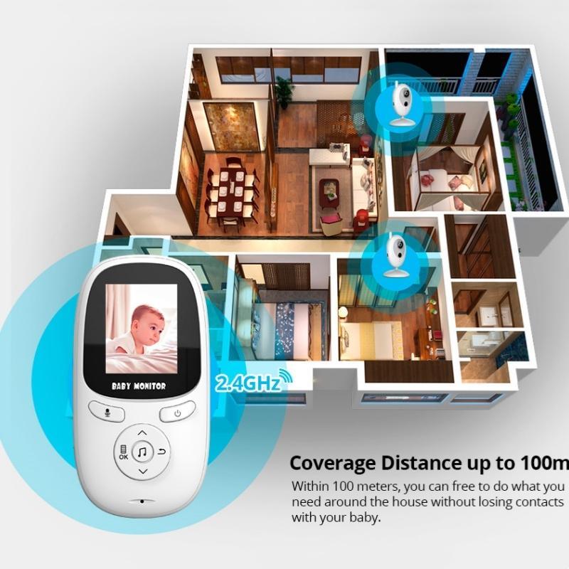 Wireless Baby Monitor With Night Vision And Intercom-1915196524636278785