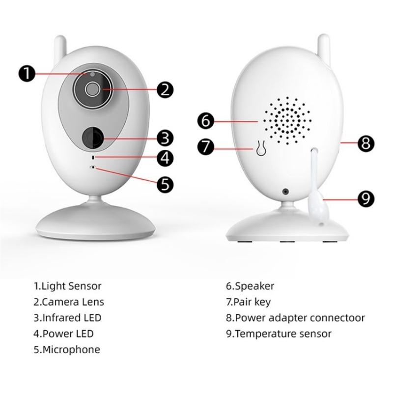Wireless Baby Monitor With Night Vision And Intercom-1915196524640473091