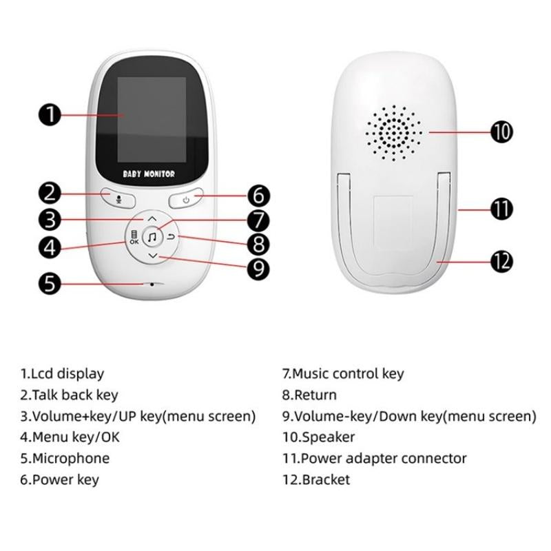 Wireless Baby Monitor With Night Vision And Intercom-1915196524640473092