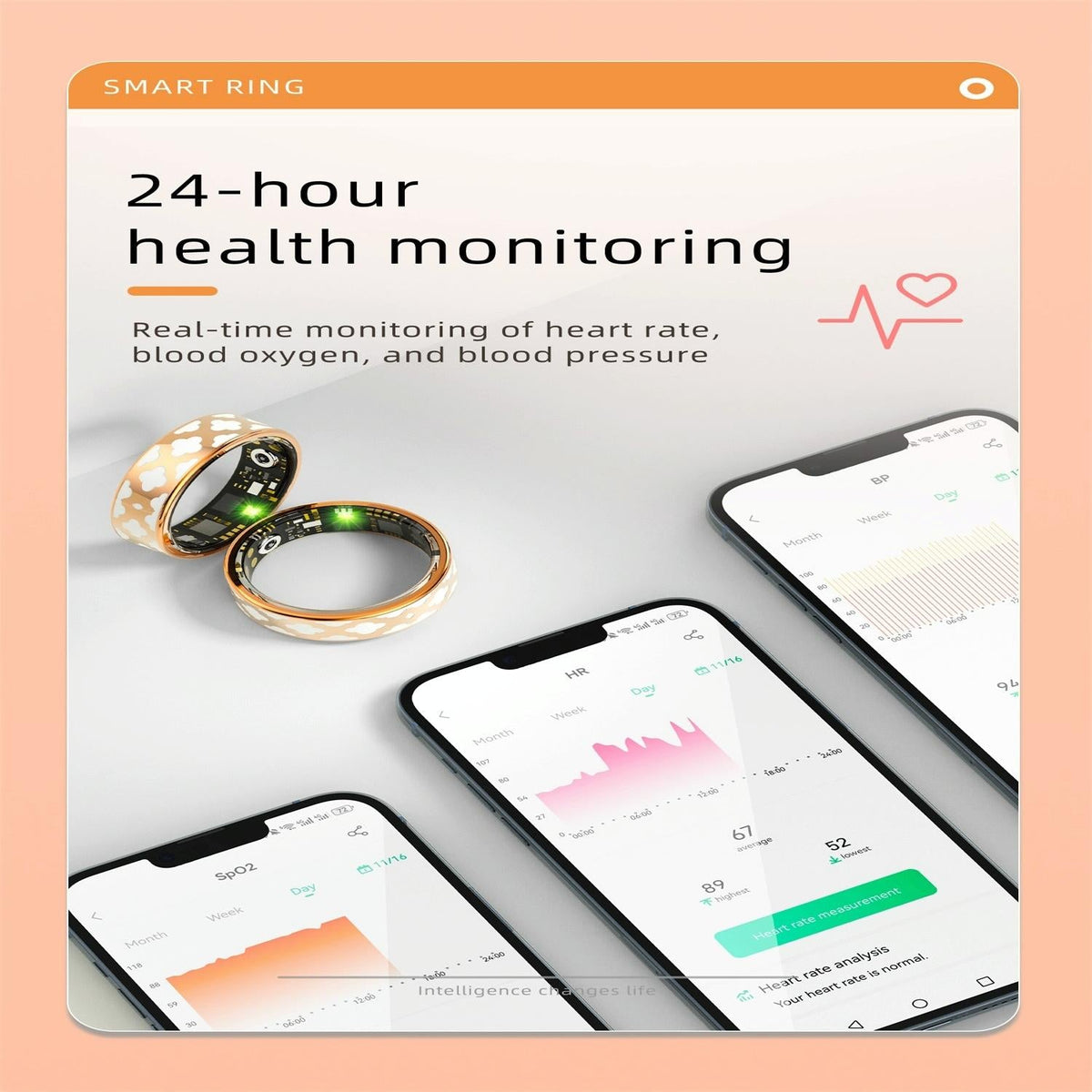 Smart Ring With Heart Rate Blood Oxygen Sleep Monitoring - Multiple Sports Modes - Rose Gold Size 12-1964932228165275655