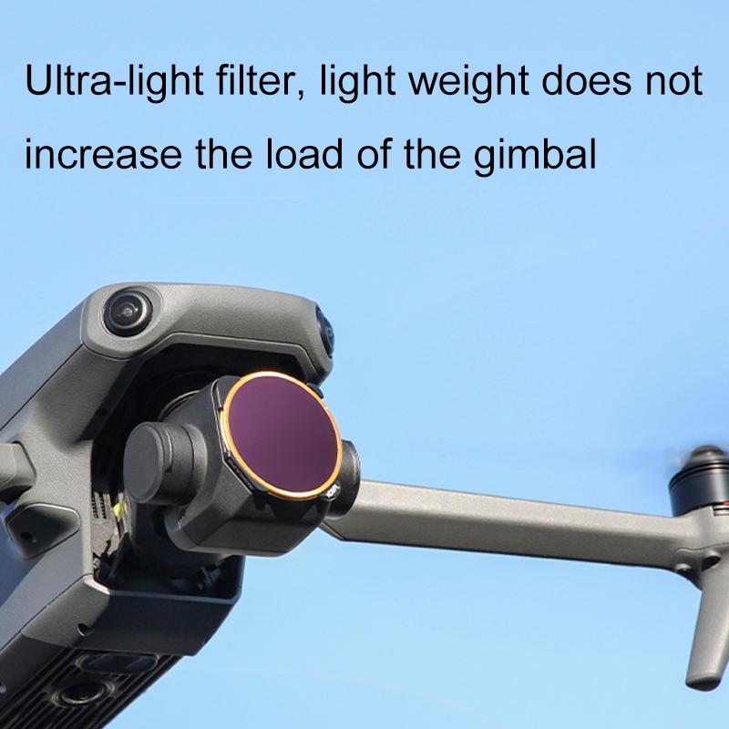 Complete Mavic 3 Filter Set - 4 Pieces-1915198106144739330