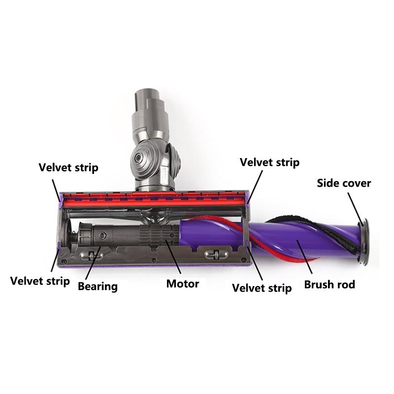 35W Motor-Cross Head For Dyson V6 V7 Vacuum Cleaner - Direct Drive Suction Parts-1915198148066807809