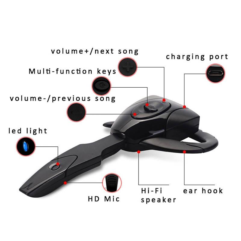 Scorpion Bluetooth Earphone - Unilateral Hanging Black Hole 5.0-1915197935843414019
