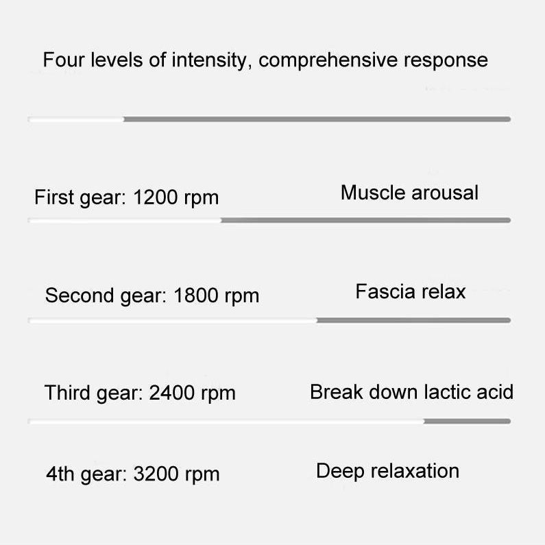 Electric Shock Muscle Massage Gun - Silver Pocket-1915197431004401667