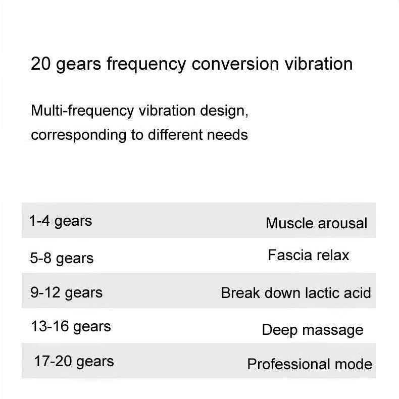 20-Speed Electric Shock Muscle Massage Gun With Lcd - Gray-1915197700681371649