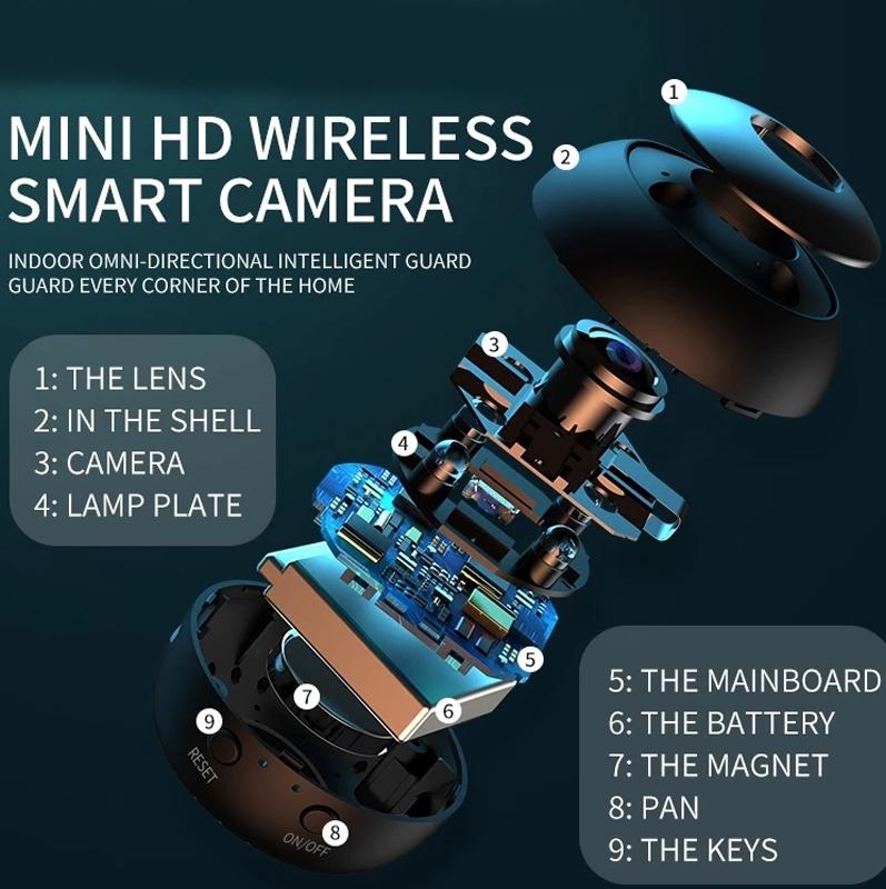 Small Wireless Security Camera With Night Vision - 1080P 5Ghz Remote - Matte Black-1964932166982963209