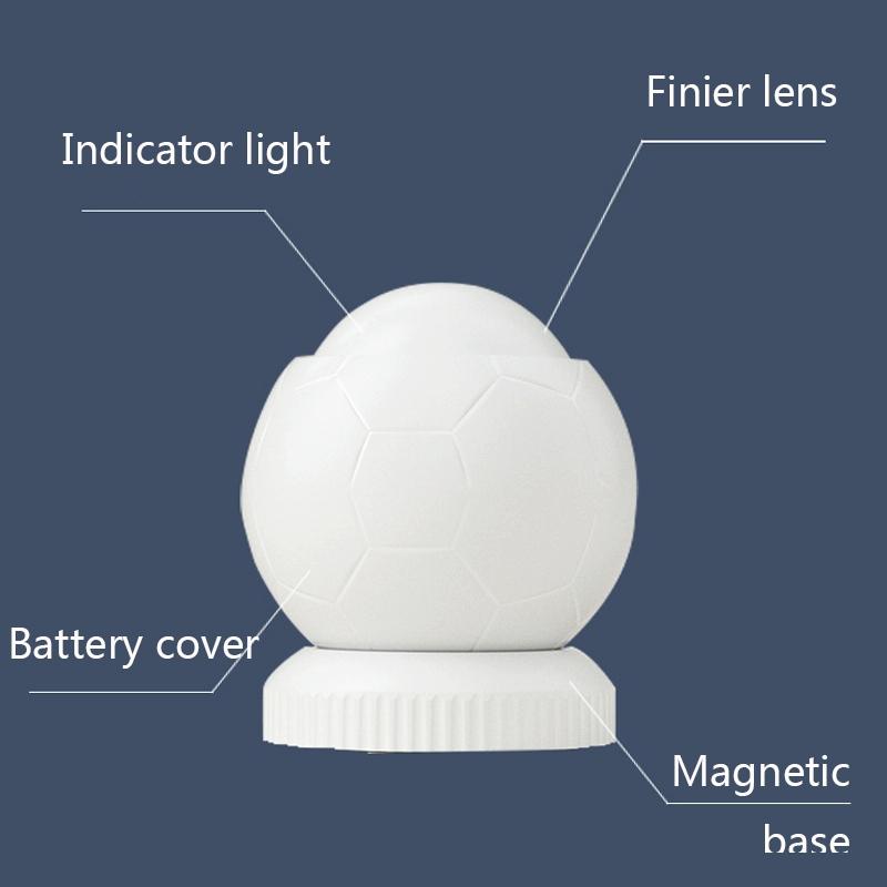 Tuya Smart Human Motion Sensor - Anti-Theft Infrared-1915197103932575749